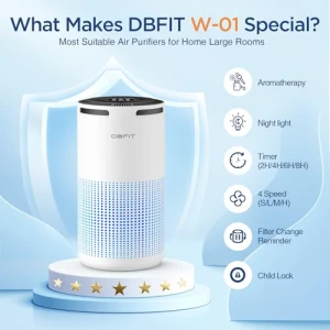 Large Room Air Purifier with Aromatherapy — Air Purifier, DBFIT