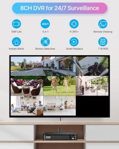 Home Security Camera System with AI Human Vehicle Detection — Security Camera, ZOSI