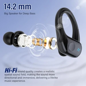 Wireless Earbuds with Earhooks — Wireless Earbuds, BESING TECHNOLOGY(SHENZHEN) COLTD