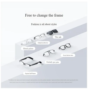 Smart Audio Glasses, Mijia