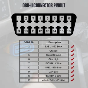 Digital Multifunctional Car HUD Meter — Heads Up Display, AUTOOL