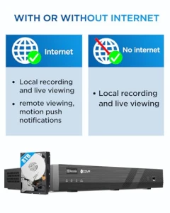 32 Channel Security Camera System — Security Camera, 4COVR