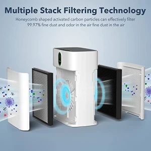 Air Purifier for Home Large Room — Air Purifier, MORENTO