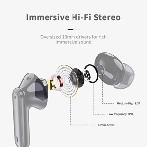 Wireless Earbuds — Wireless Earbuds, xinwld