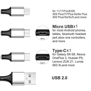 Multi Charging Cable, Neteli Direct