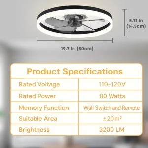 Upgraded Low Profile Ceiling Fan with Light, Fszdorj