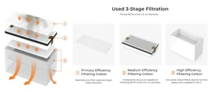 Solder Fume Extractor, TOOCAA