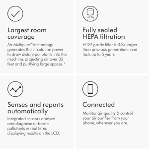 Purifier Big+Quiet Formaldehyde — Air Purifier, Dyson