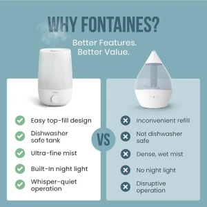 Top-Fill Cool Mist Humidifier — Humidifier, Fontaines Luxury