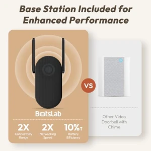 Wireless Doorbell Camera — Video Doorbell, BOTSLAB