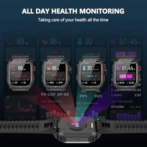 Military GPS Smartwatch, JnJnhkta