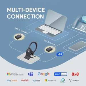 Hybrid Wireless Headset Dongle & Charging Stand, Yealink