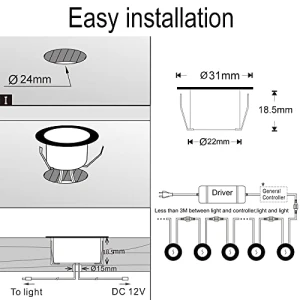 LED Deck Lights Kit, FVTLED