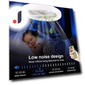 Smart LED Ceiling Fan Light — Ceiling Fans, JOHO - CarGear