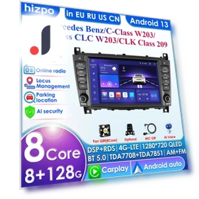 Android Car Multimedia Player — Stereo Receivers, Hizpo