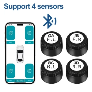 Tire Pressure Monitoring System — TPMS, RuJia Home Decor