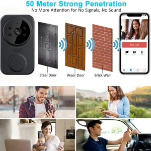 Intelligent Doorbell — Video Doorbell, Chunlian