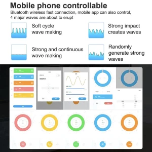 Wave Maker Pump, Wotypea
