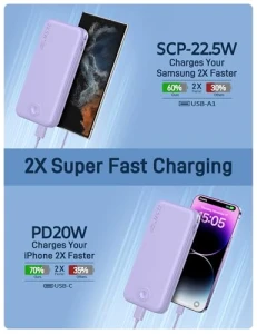 Portable Charger with Built in Cable and AC Wall Plug — Power Bank, Dongguan Xionel Electronic Technology Co., Ltd