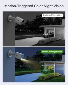 Security Camera System — Security Camera, Annke