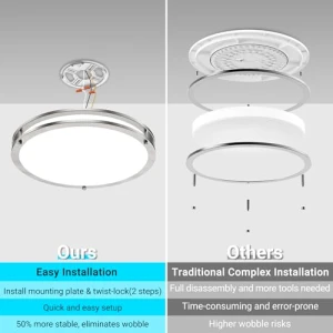 Flush Mount Ceiling Lights with Remote, libtit