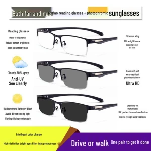 Progressive Multifocal Reading Glasses, Millioner