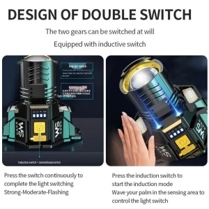 Smart USB Rechargeable Headlamp, Zoomer