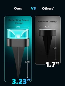 Outdoor Ground Lights, Brizled