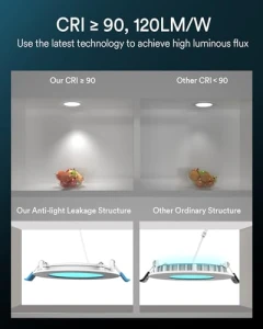 Ultra-Thin Wi-Fi LED Downlight RGBCW Color Changing Ceiling Light, Ligency