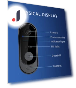 Waterproof Smart Video Doorbell — Smart Home Security, ElectroCN