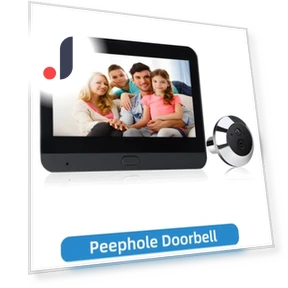 1080P Smart 2.4G WIFI Digital Door Viewer — Smart Home Security, Jakemy