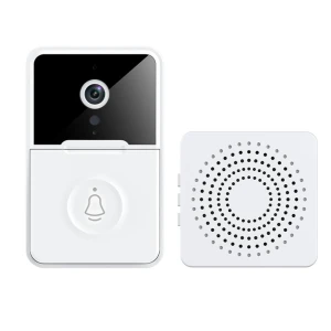 Smart Video Doorbell — Video Doorbell, Refreshing Home