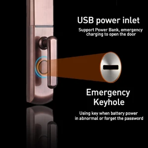 5-Way Electronic Digital Smart Door Lock, Pro DIY Tool