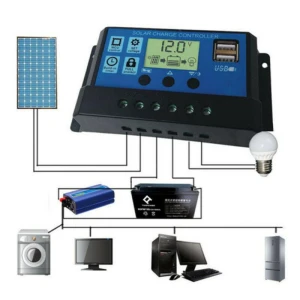 Solar Panel Battery Charge Controller, CAOW4