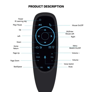 Smart Voice Remote Control — Smart TV, Meiteai-All