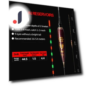 LED Night Glowing Fishing Float — Bite Indicators, 5HomeImprove
