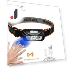 Rechargeable Touch Headlamp — Flashlights, SHIJIN Light