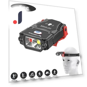 Portable LED Touch Headlamp — Flashlights, Refreshing Home