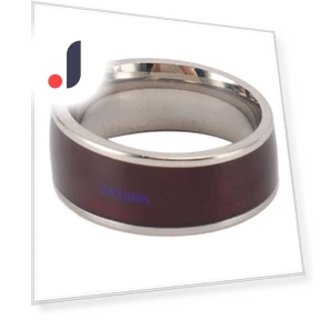 Smart NFC Ring — Smart Rings, GoolRC