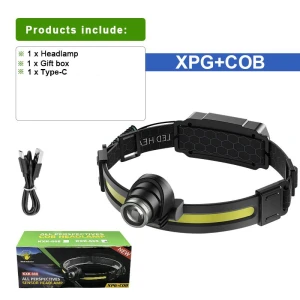 Powerful LED Headlamp with Built-in Battery, Dongfang HOME A