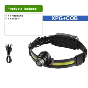 Zoomable COB LED Headlamp, paweinuo 02