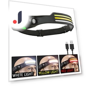 LED Headlamp with Touch Control — Flashlights, GYROBALL