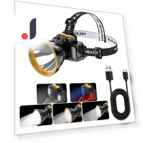 Rechargeable Sensor LED Headlamp — Flashlights, GYROBALL