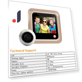 2.4-inch Video Doorbell — Security Cameras, Build My Home
