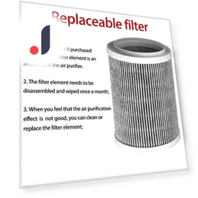 Smart Air Purifier — Activated Carbon Air Purifiers, Cozy Cottage-Relax