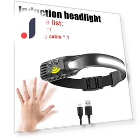Induction Headlamp COB LED Sensor — Flashlights, Cozy Cottage-Relax