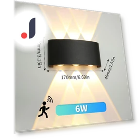 LED Wall Lamp with Motion Radar Sensor — Outdoor Security & Flood Lighting, Good Household Items