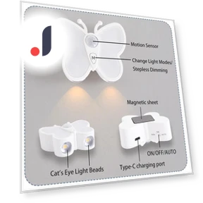 Rechargeable Night Light with Motion Sensor — Night Lights, Good Household Items