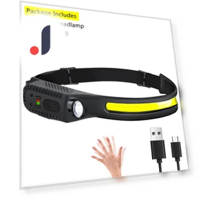 Inductive Headlamp COB LED — Flashlights, Happy Home Mall