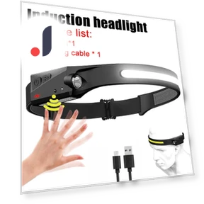 USB Rechargeable LED Headlamp with Motion Sensor — Flashlights, Happy Home Mall